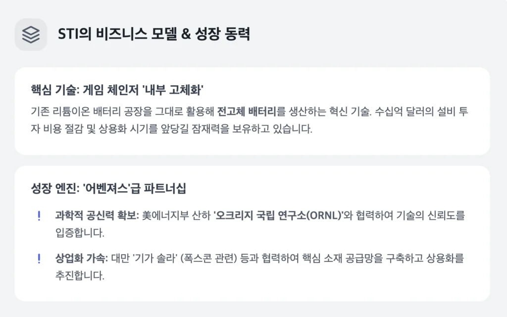 STI의 비즈니스 모델 & 성장 동력