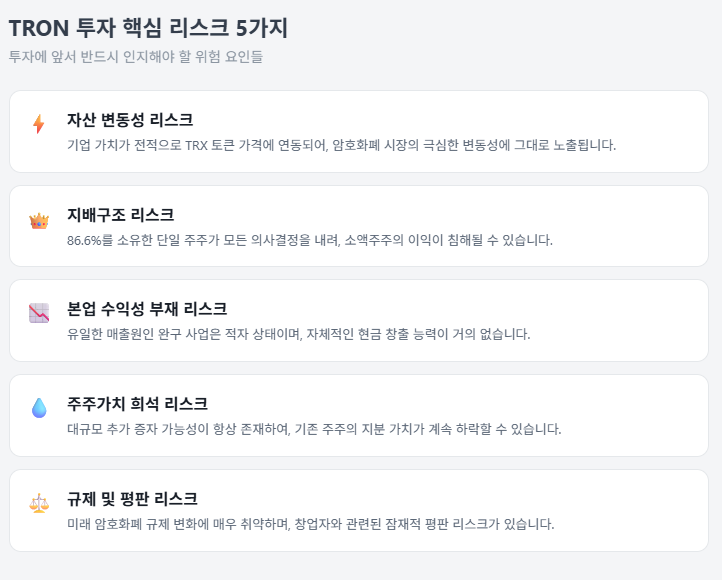 TRON 투자 핵심 리스크 5가지