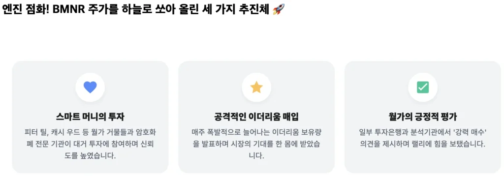 BMNR 주가를 하늘로 쏘아 올린 세 가지 추진체
