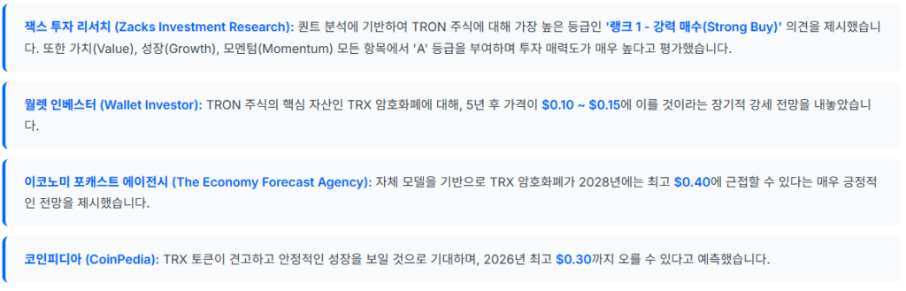TRON 주가 전망