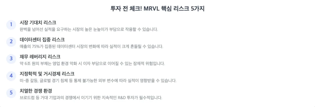 마블 투자 전 핵심 리스크 확인