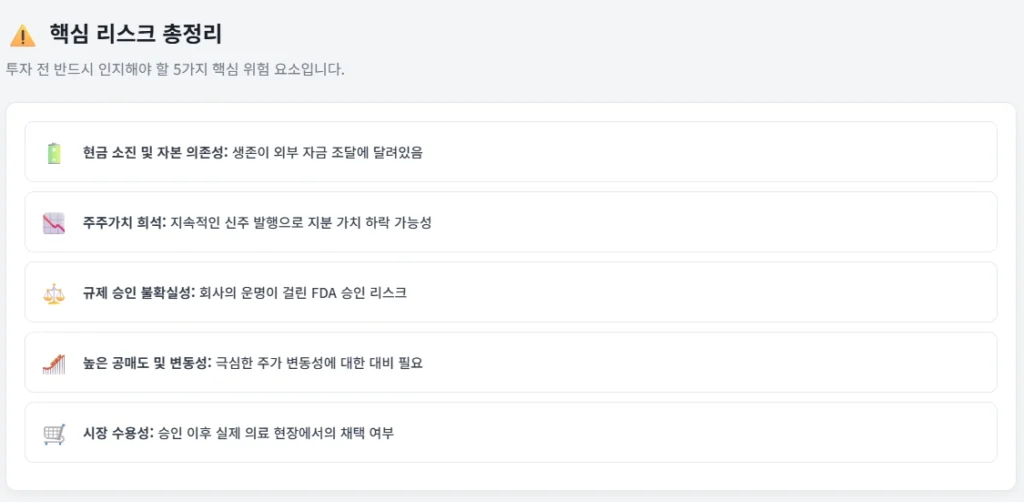 MBOT 투자 핵심 리스크 총정리