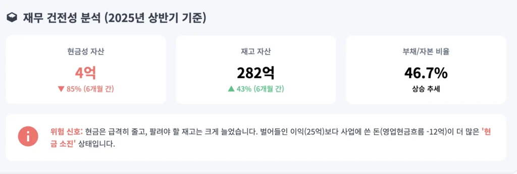 HOUR 재무 건전성 분석(2025년 상반기 기준)