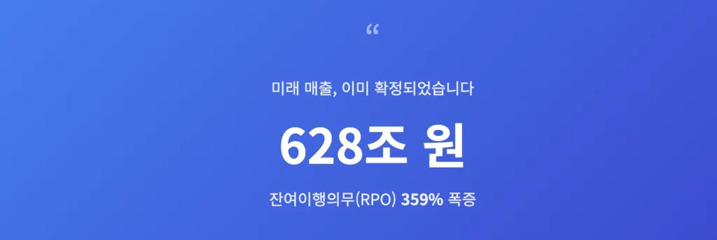 오라클의 미래 매출, 628조원