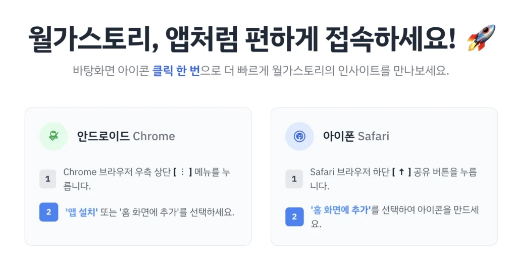 월가스토리, 앱처럼 사용하기!