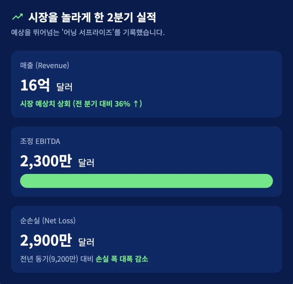 오픈도어의 2분기 실적