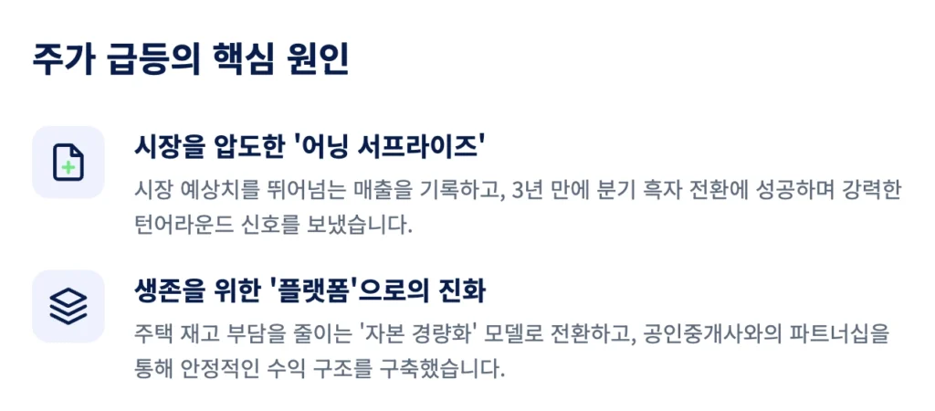 오픈도어 주가 급등의 핵심 원인