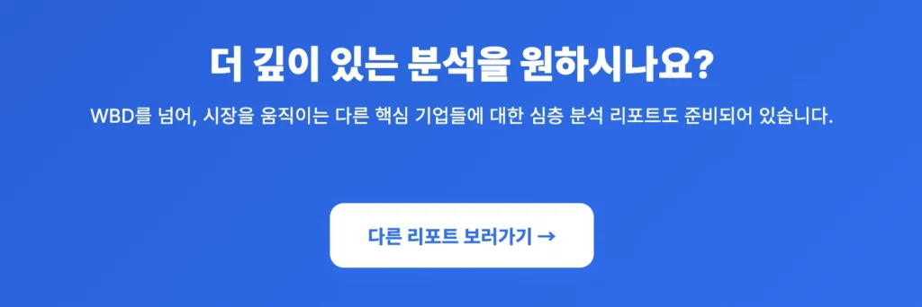 월리의 다른 리포트 보러가기