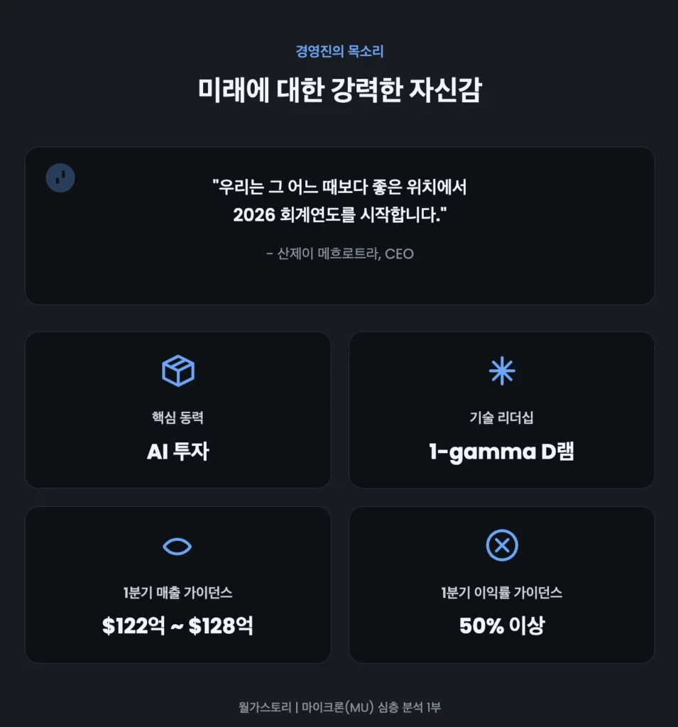 MU,컨퍼런스콜 핵심 내용