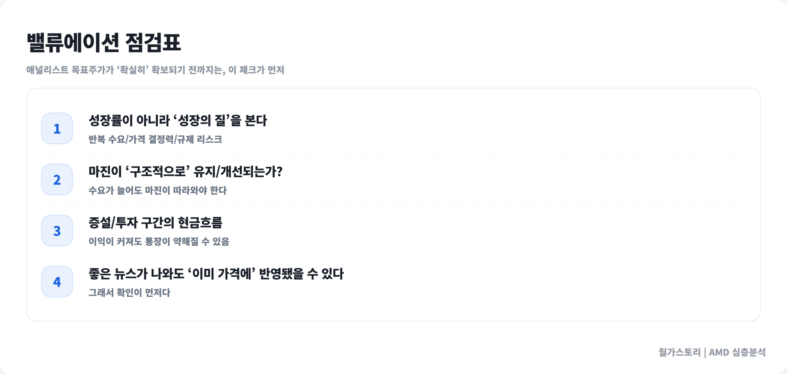 {ticker} 밸류에이션 점검표