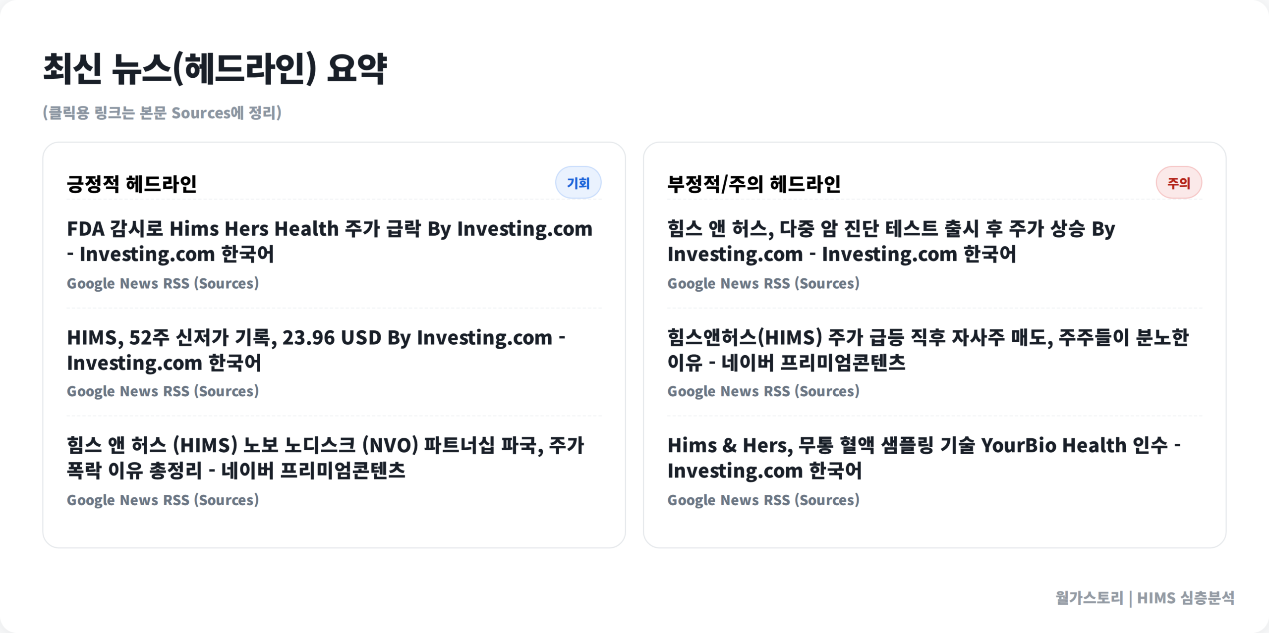 {ticker} 최신 뉴스 헤드라인