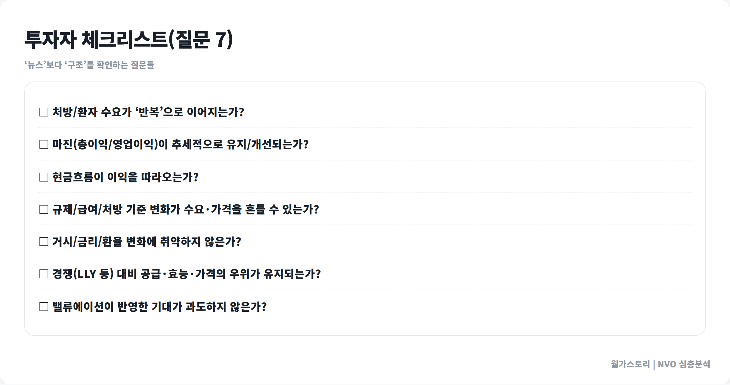 {ticker} 투자자 체크리스트